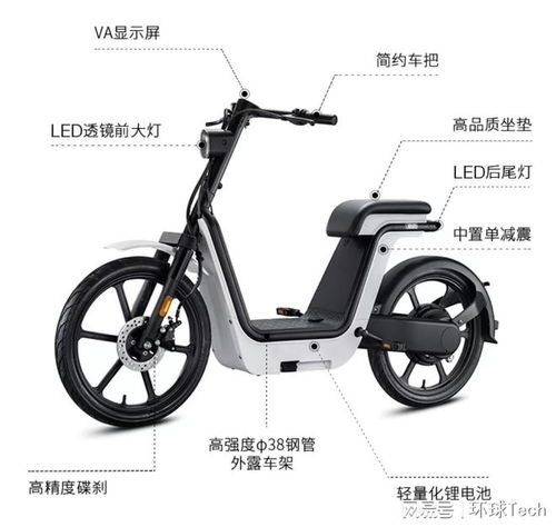 新大洲本田摩托联名款电动自行车开启预售 理论续航65公里